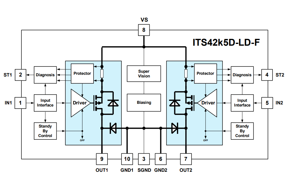 框图 - Infineon Technologies DEMOBOARD ITS42K5D演示板